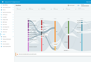 Avaliação virtual do Safeguard for Privileged Analytics