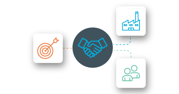 Identifique os parceiros com base na experiência com o produto